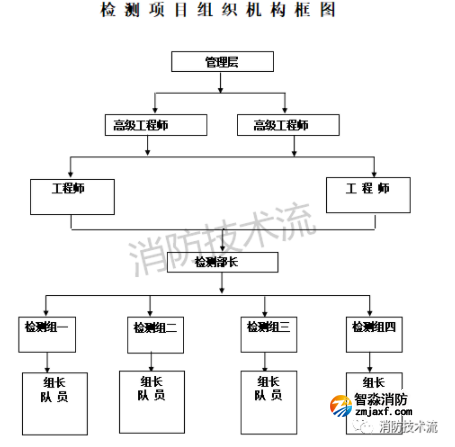 1649218148103688.png image.png