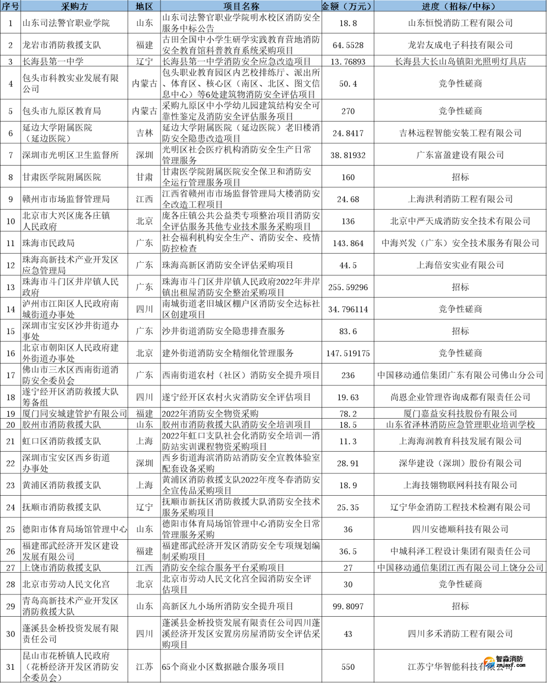 1649220608159039.png 1649220608159039.png