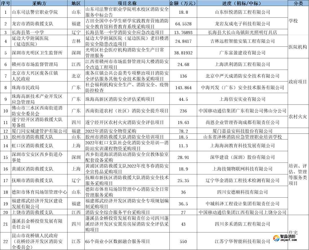 1649220657954814.png 1649220657954814.png