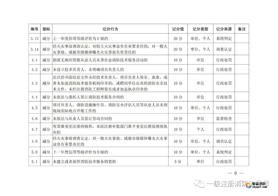 1651729285874705.jpg 1651729285874705.jpg