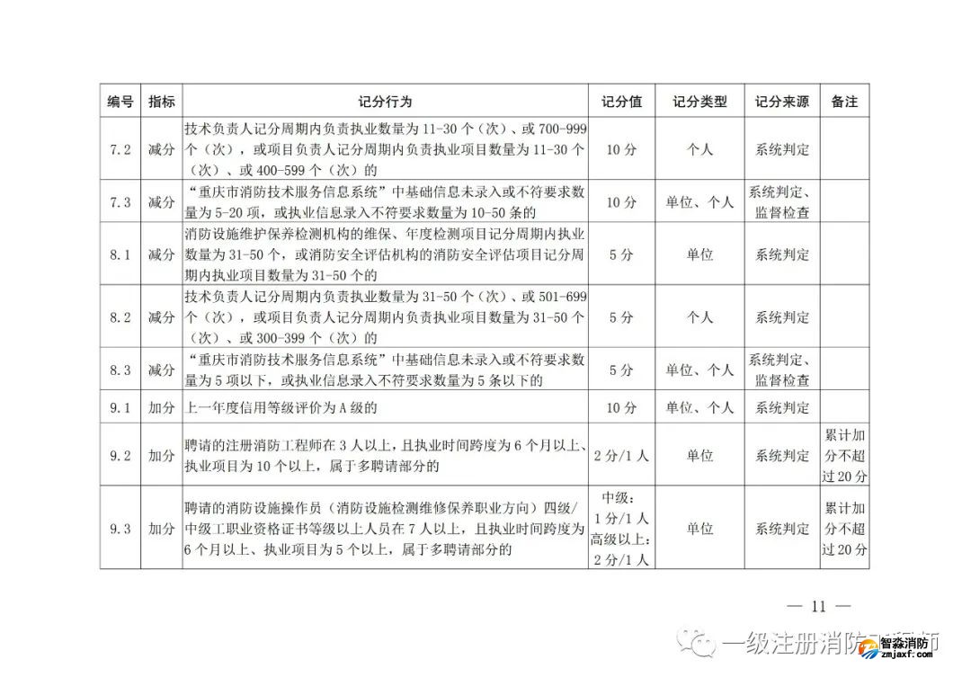 1651729286135961.jpg 1651729286135961.jpg