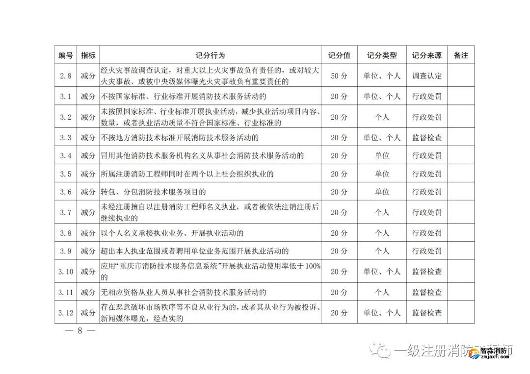 1651729286177643.jpg 1651729286177643.jpg