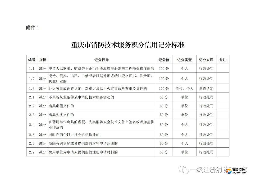 1651729286527224.jpg 1651729286527224.jpg