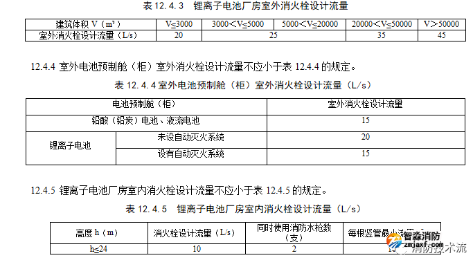 1655871125786015.png image.png