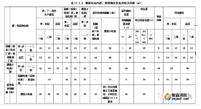 1655871150147522.png image.png