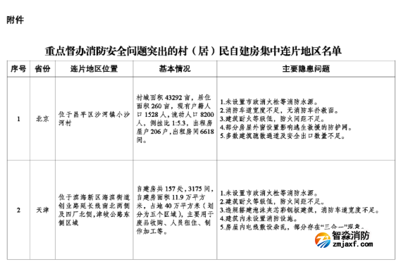 1665971168732379.png image.png