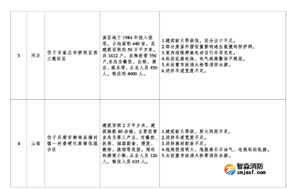 1665971183949752.png image.png