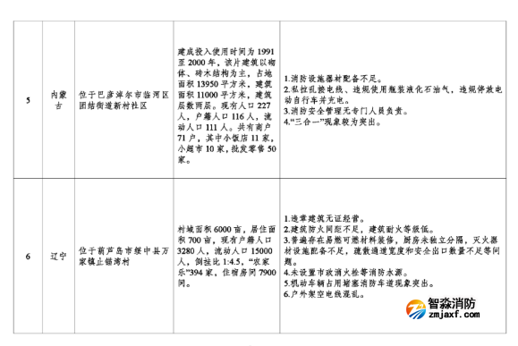 1665971196238504.png image.png