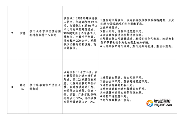 1665971209588573.png image.png