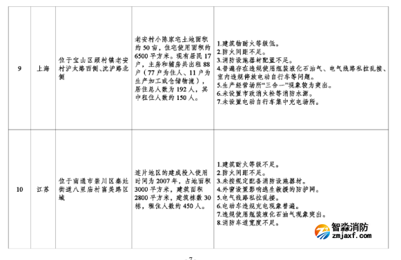 1665971221643473.png image.png