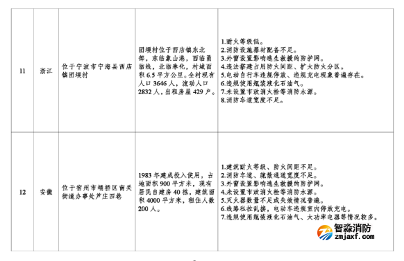 1665971231153932.png image.png