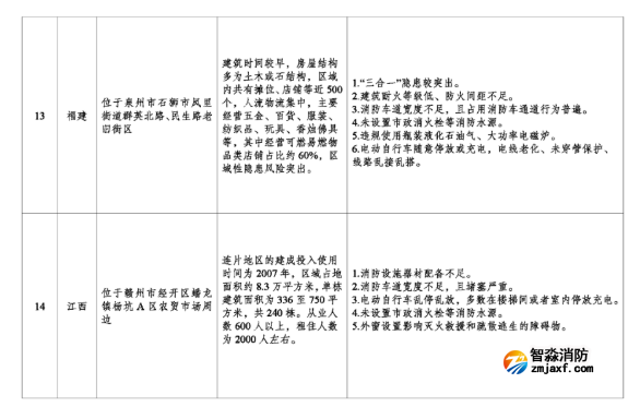 1665971242520723.png image.png