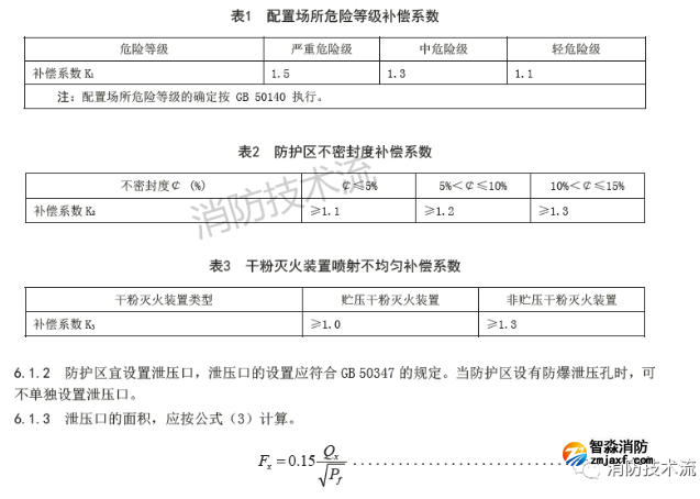 1668399445205709.png image.png