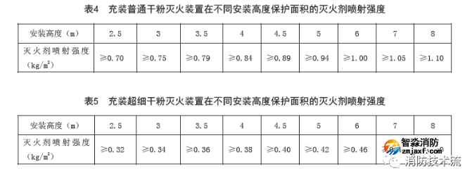 1668399480174184.png image.png