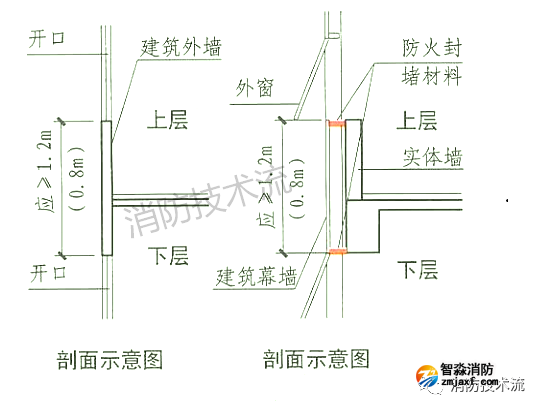 1669612465481282.png image.png