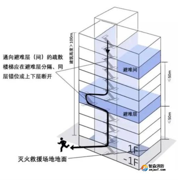 1670030374265519.png image.png