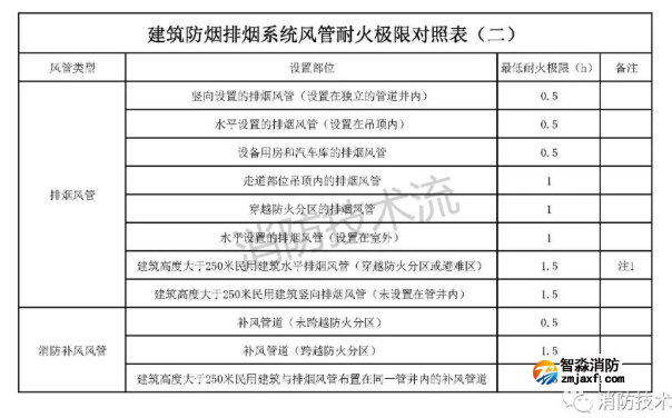 1672708460209043.png image.png