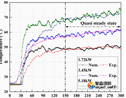 1675833226661935.png image.png