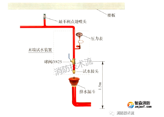 1679018801989743.png image.png