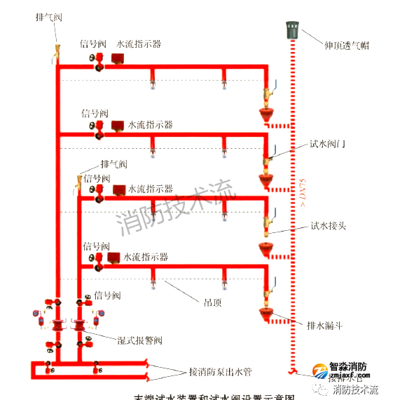 1679018820113476.png image.png