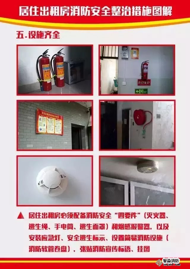 出租屋消防安全整治措施圖解3