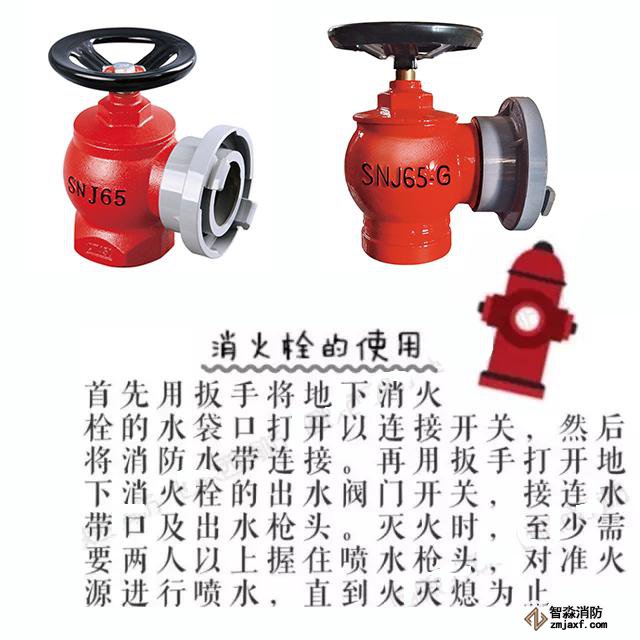 消火栓的使用方法
