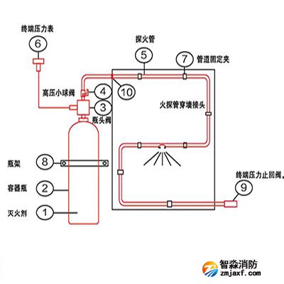 ?°??????-????3?????????·???é|?è£??????¨???èˉ?éa???o